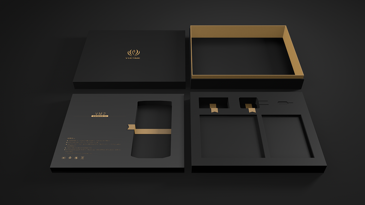 包裝盒的種類和盒型你知道嗎？